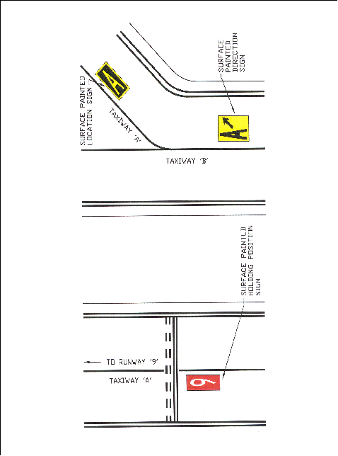 AIP AD 1.1_Auto19